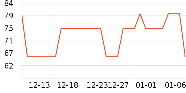 ��������Ӿ����ʷ�۸�