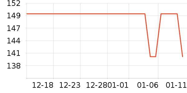 �Ͽ�ٯ�˶�����ʷ�۸�