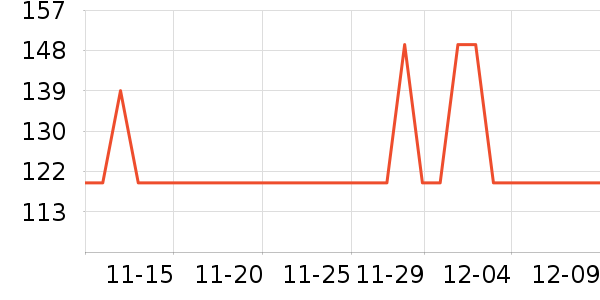 ����Ӿ����ʷ�۸�