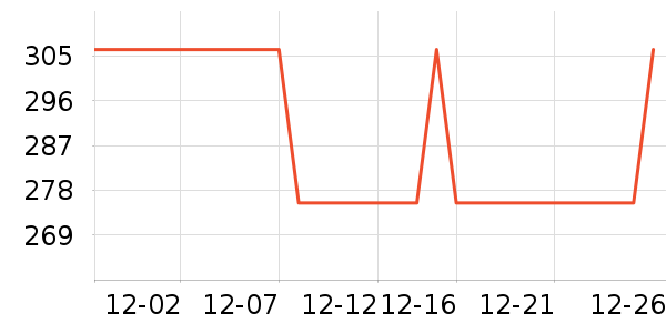 ������/�������ʷ�۸�