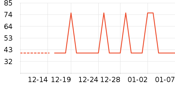 �Ź�������ʷ�۸�