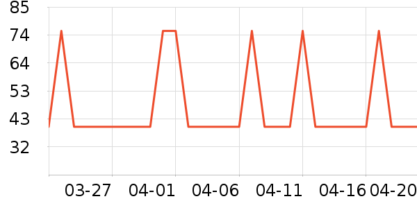 ��ʤ���Ź�������ʷ�۸�