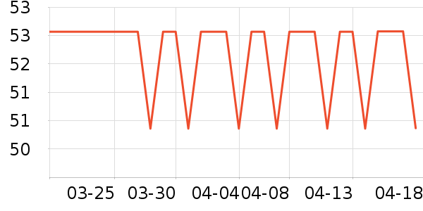 ���׽�˽��������ʷ�۸�