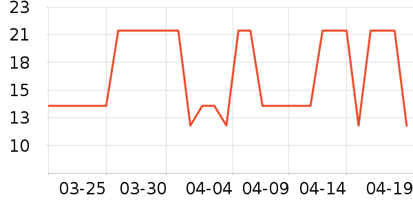 �����ɿ�����ʷ�۸�