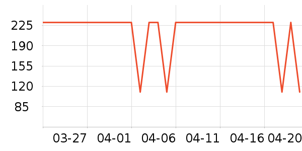 ����/�̲���ʷ�۸�