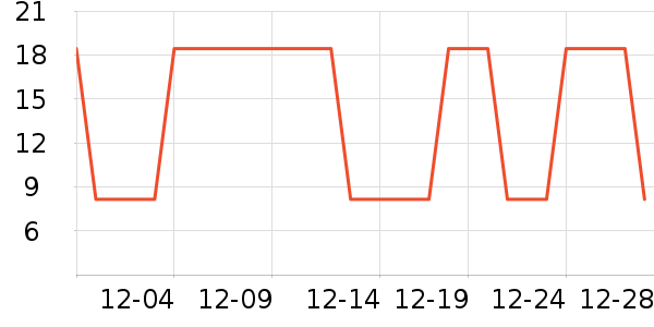 �Ź�������ʷ�۸�