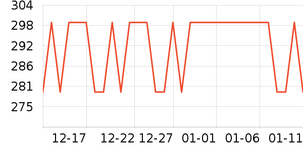 ��è����������ʷ�۸�