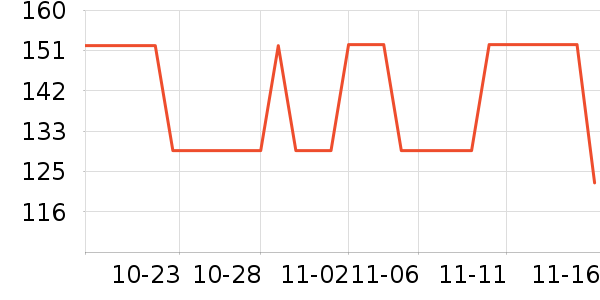 �Ϳ��˶�����ʷ�۸�