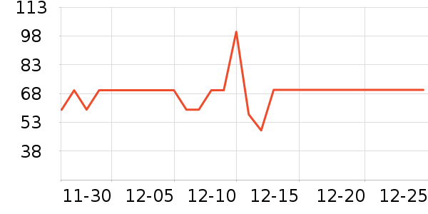 ţ����ţ����ʷ�۸�