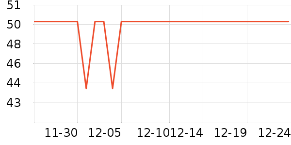 �����ޱ�ů������ʷ�۸�