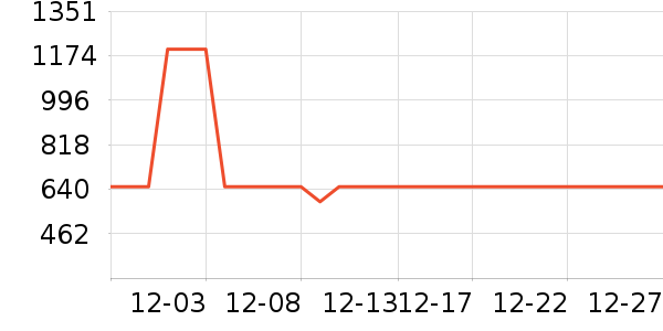 ��ʿ�m��������ʷ�۸�