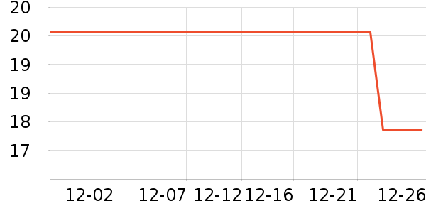 �汴��������/����/������ʷ�۸�