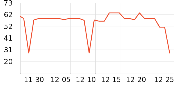 ��͢���ø��������ʷ�۸�