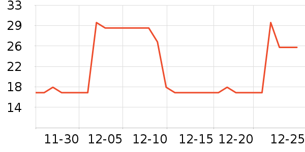 �������˱�����ʳ��ʷ�۸�