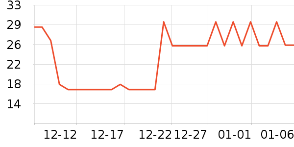 �������˱�����ʳ��ʷ�۸�