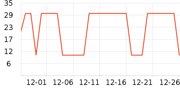 �����󴽸���ʷ�۸�