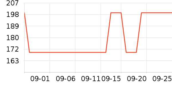 ֥��ʿ�����ʷ�۸�