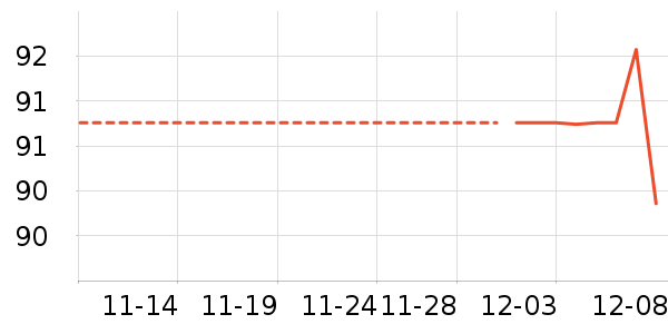 ��������ʷ�۸�