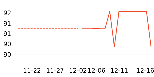 ��������ʷ�۸�