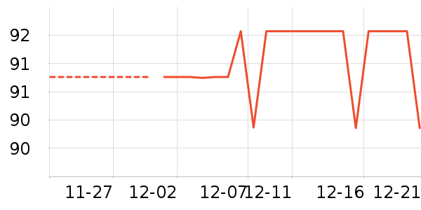 �����������ʷ�۸�