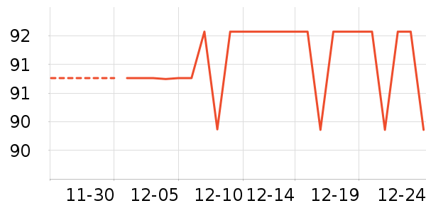 �����������ʷ�۸�