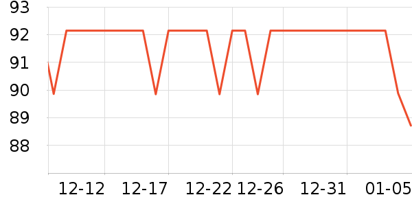 �����������ʷ�۸�