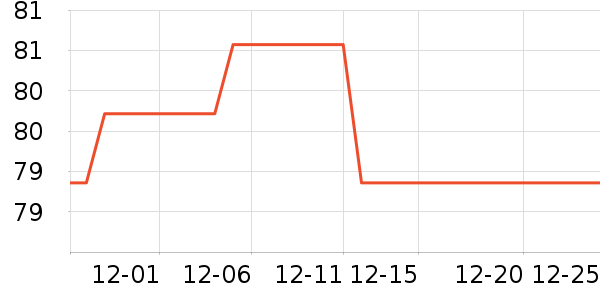 �����������ʷ�۸�