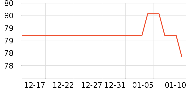 �����������ʷ�۸�