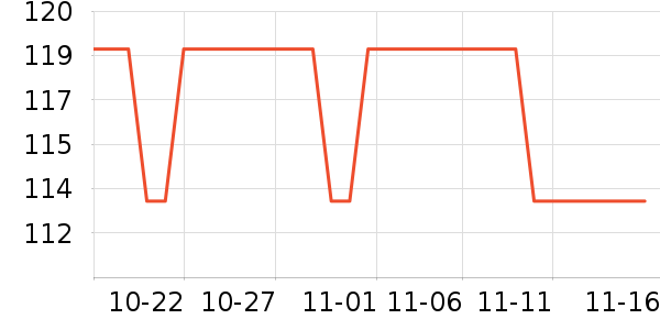 ��Ϊ�綯��ˢ��ʷ�۸�