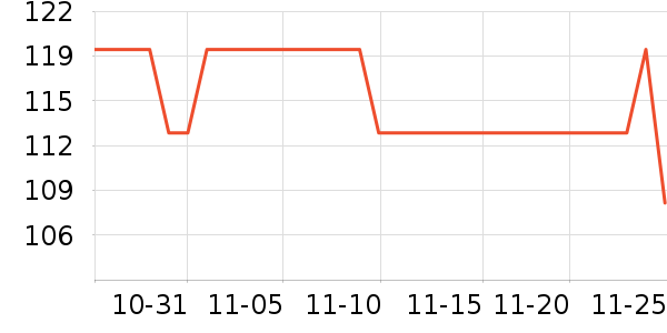 ��Ϊ�綯��ˢ��ʷ�۸�