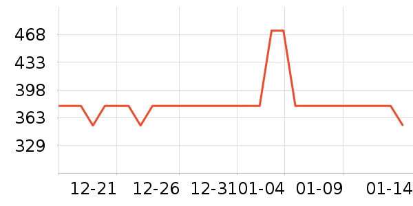 ���������/��ϯ��ʷ�۸�