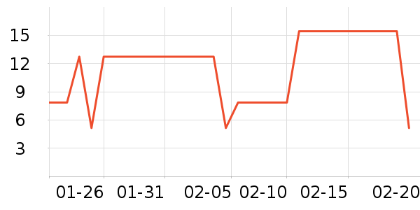 ������������/Ͱ��ʷ�۸�