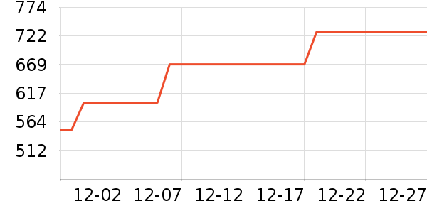 ϣ��Ӳ����ʷ�۸�