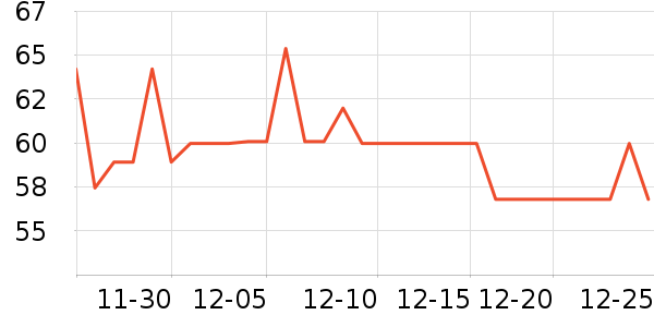 ˼��������Ʒ��ʷ�۸�