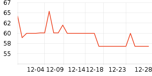 ˼��������Ʒ��ʷ�۸�