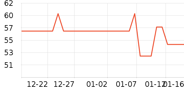 ˼��������Ʒ��ʷ�۸�