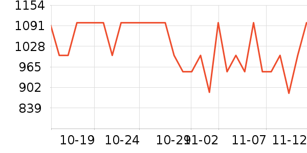 ����Һ�׾���ʷ�۸�