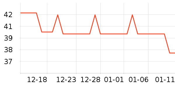 �������������ʷ�۸�