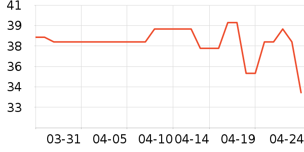 ��������������Ʒ��ʷ�۸�