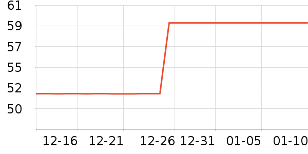 �����̲�Ʒ��ʷ�۸�