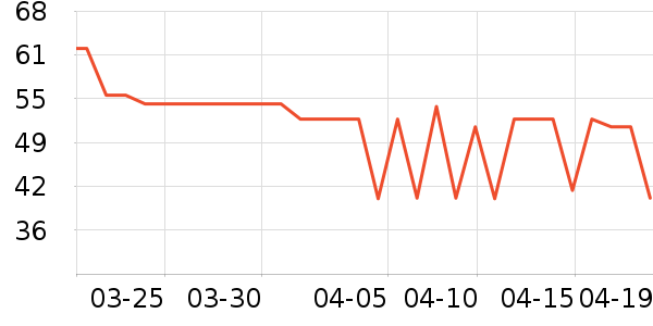 ��ʿ��ԡ¶��ʷ�۸�