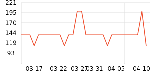 С��·����/è/���������ʷ�۸�