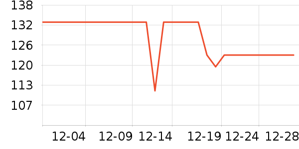 С��·����/è/���������ʷ�۸�