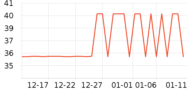 ֪ζ�۸��/������ʷ�۸�