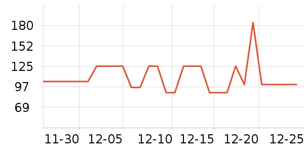 СҰ����Ůʽ��������ʷ�۸�
