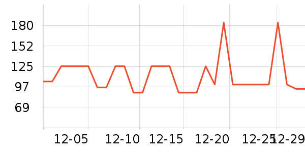 СҰ����Ůʽ��������ʷ�۸�