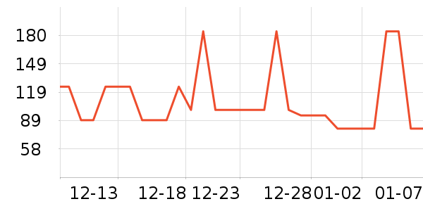 СҰ����ŮʽT����ʷ�۸�