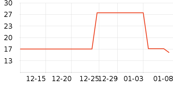 è�������ڿ���ʷ�۸�