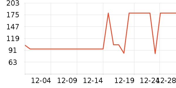 ˹�����˶�����/��ͷ����ʷ�۸�