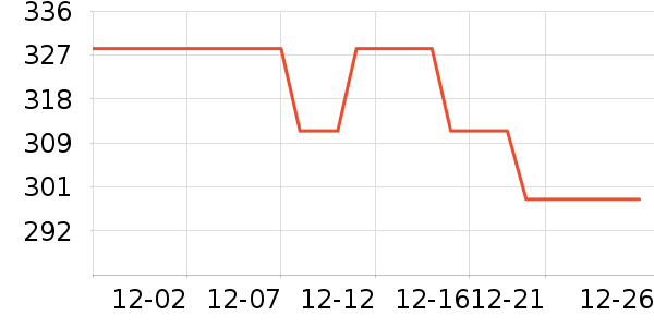 �緫�����Դ��ʷ�۸�